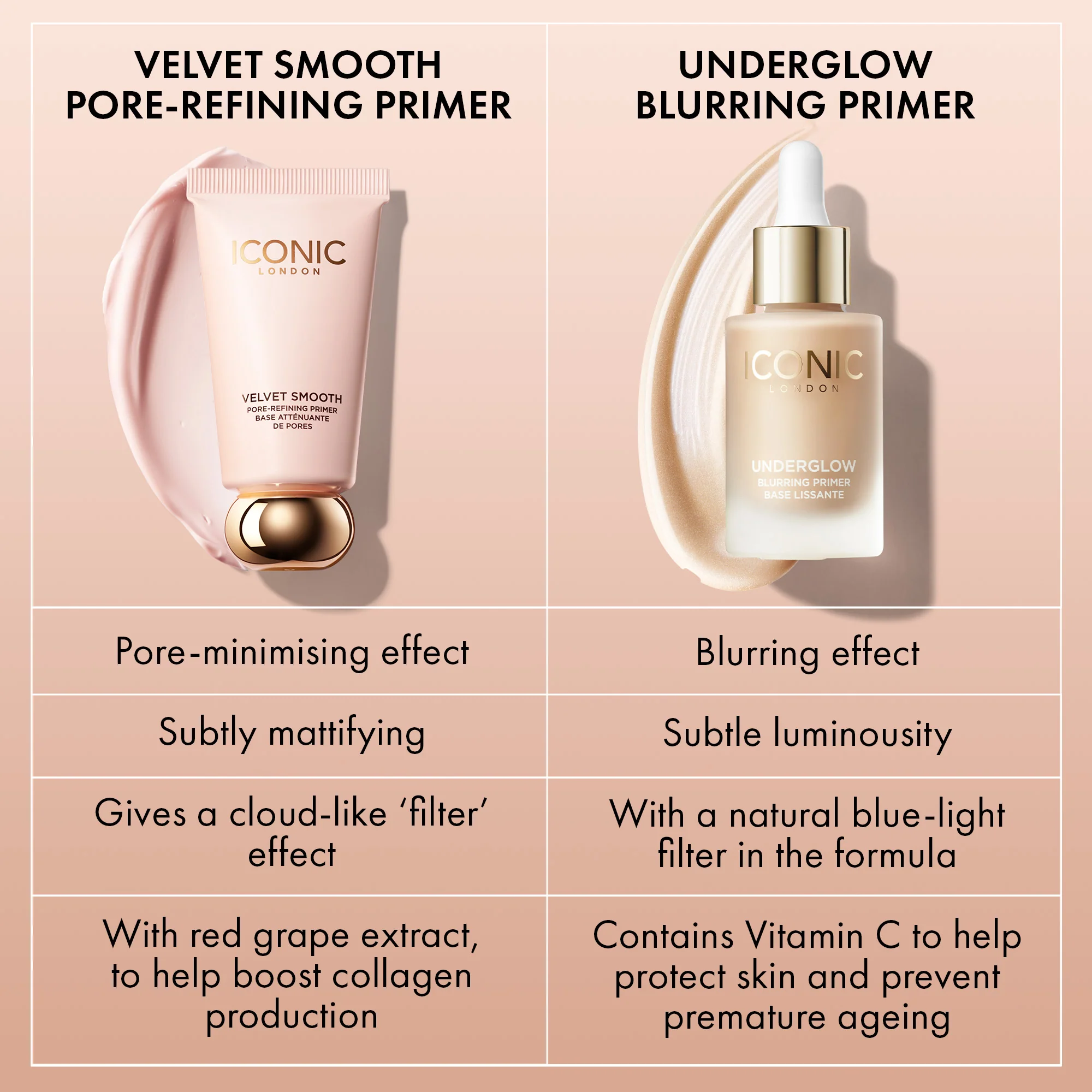 Velvet Smooth Pore-Refining Primer - Image 5
